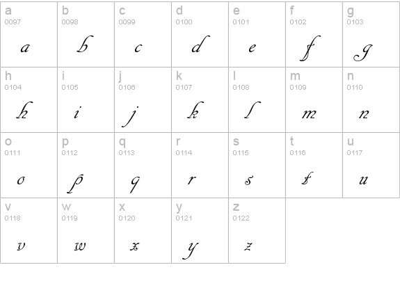 Cancellaresca Script lowercase a-z preview