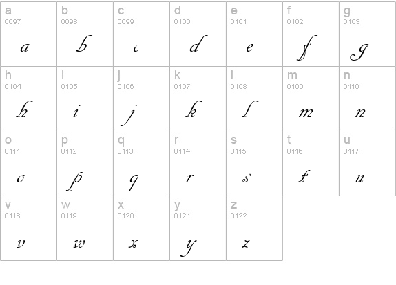 Cancellaresca Script Plain lowercase a-z preview