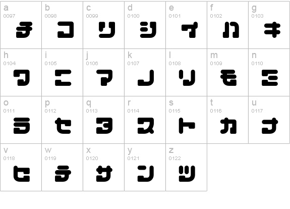 CANDY-KANA lowercase a-z preview