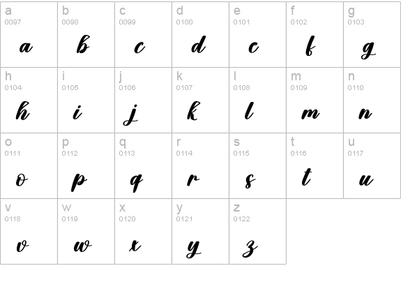Candy Potato lowercase a-z preview