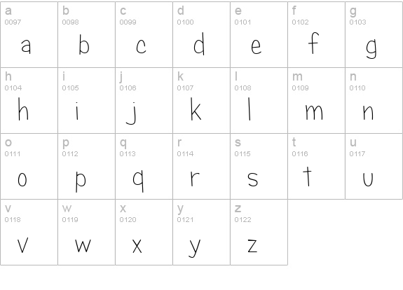 Candy Round BTN Lt lowercase a-z preview