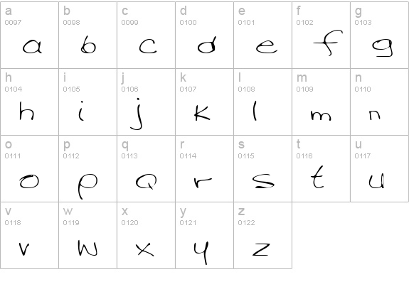 CandysHand Regular lowercase a-z preview