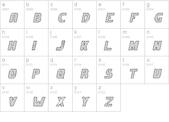 Candystriper Italic lowercase a-z preview