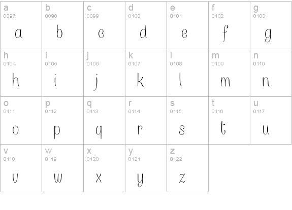Caneletter Sans Thin Personal lowercase a-z preview