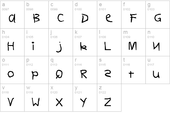 Canopus lowercase a-z preview