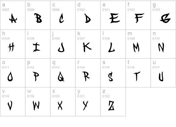 CANS lowercase a-z preview