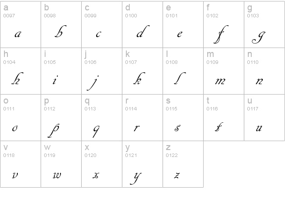 Cansellarist  lowercase a-z preview