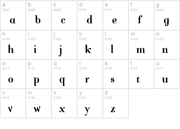 CantabileDemi lowercase a-z preview