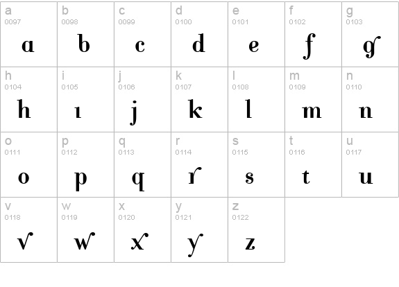 CantabileDemiAlternate lowercase a-z preview