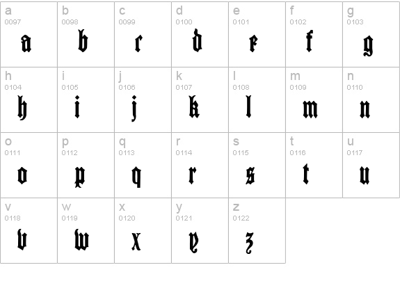 Cantebriggia lowercase a-z preview
