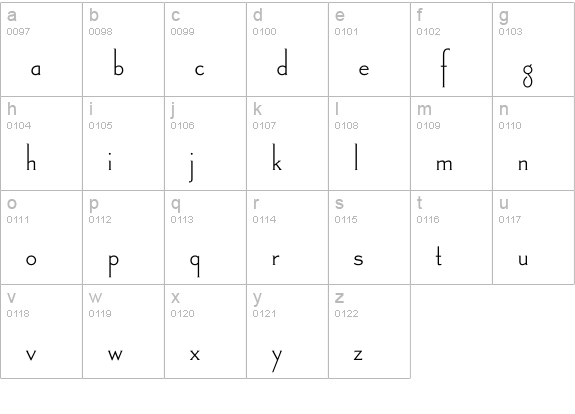 CanterburyOldStyle lowercase a-z preview