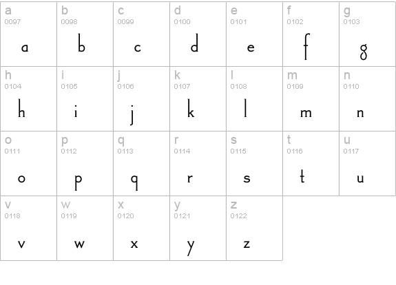 CanterburyOldStyleBold lowercase a-z preview