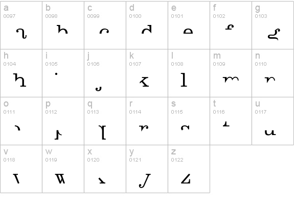 Canyou lowercase a-z preview