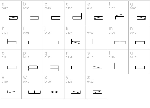 Capacitor lowercase a-z preview