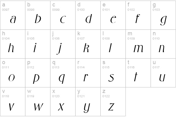 CapatolaSSK Italic lowercase a-z preview