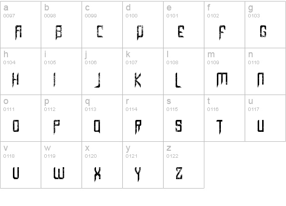 Capella (Rock) III Bold lowercase a-z preview