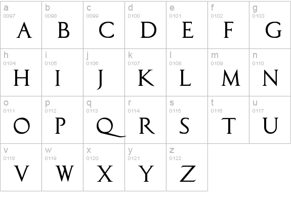 CapitalisTypOasisMedium lowercase a-z preview