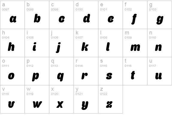 Caprica Sans It Personal Use lowercase a-z preview