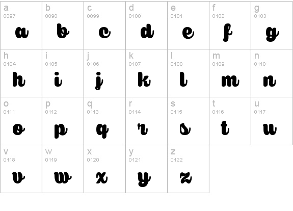 Caprica Script Upr Personal Use lowercase a-z preview