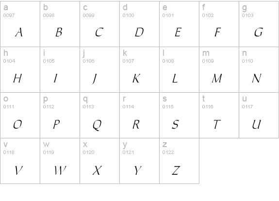 Caracub-Italic lowercase a-z preview