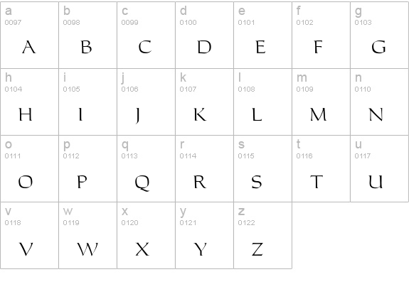 CaracubRomanFon lowercase a-z preview