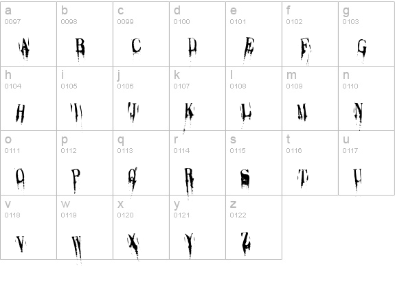Caracura lowercase a-z preview