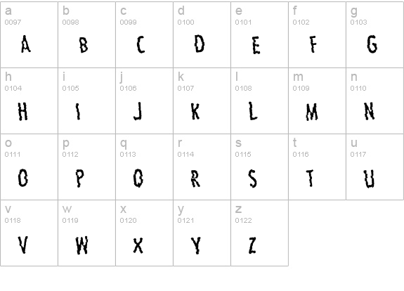 Carbon lowercase a-z preview