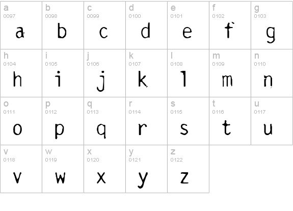 Carbonated Gothic lowercase a-z preview