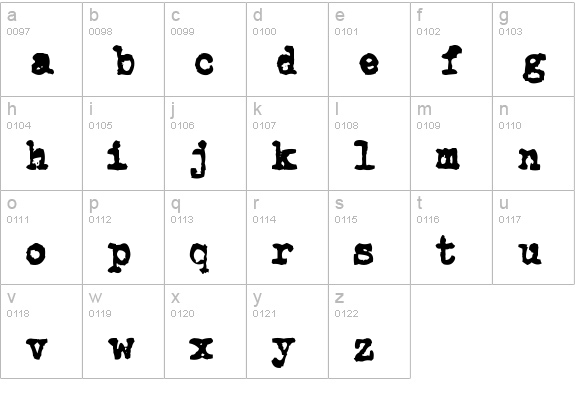CarbonType lowercase a-z preview