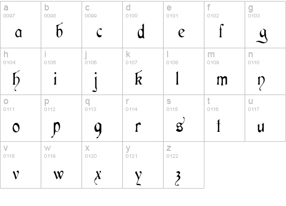 Cardinal Regular lowercase a-z preview
