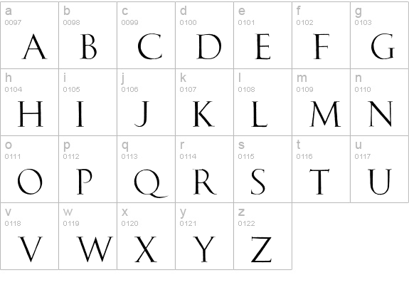 CARIBBEAN TOOL lowercase a-z preview