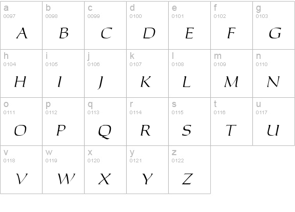 Carla Italic lowercase a-z preview