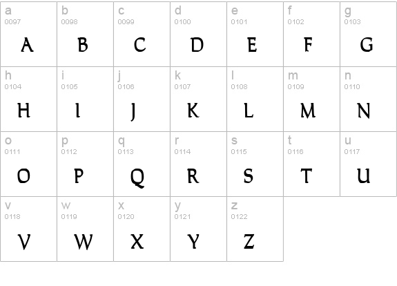 Carla Thin Bold lowercase a-z preview
