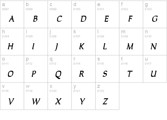 Carla Thin Bold Italic lowercase a-z preview