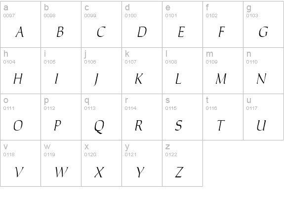 Carla Thin Italic lowercase a-z preview