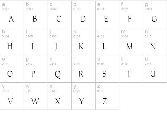 Carla Thin Normal lowercase a-z preview