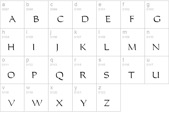 Carleton lowercase a-z preview