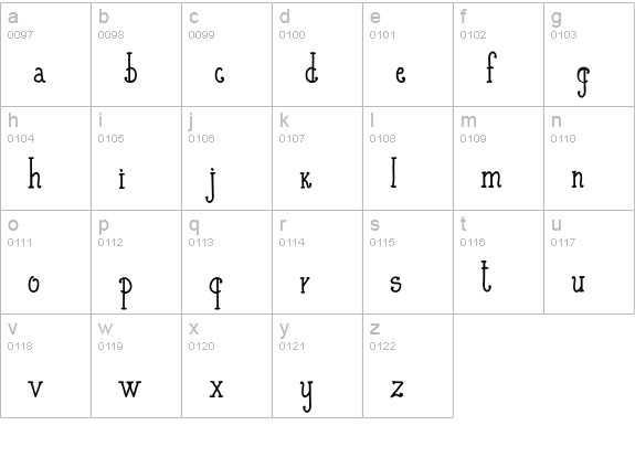 CarloMarlo lowercase a-z preview