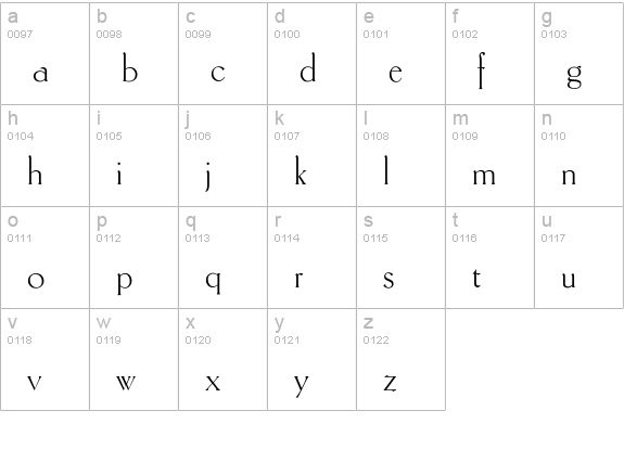 CarltonPlain lowercase a-z preview