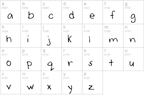 CarlysHand Regular lowercase a-z preview