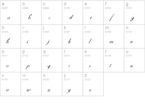 Carmel Script SSi lowercase a-z preview
