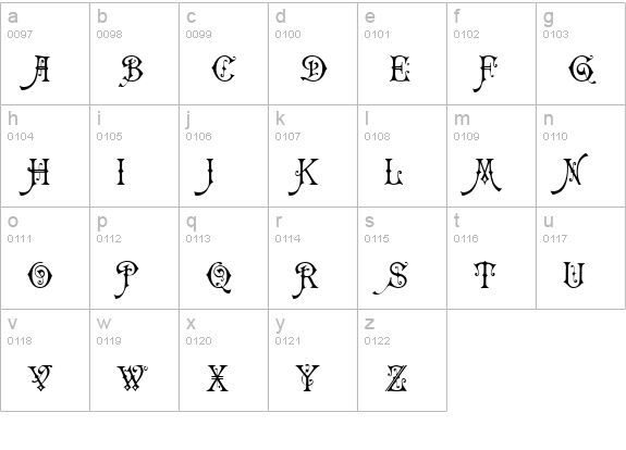 Carmencita lowercase a-z preview