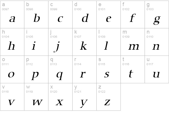 Carmine Italic lowercase a-z preview