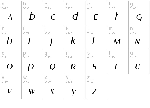Carnati SSi Italic lowercase a-z preview