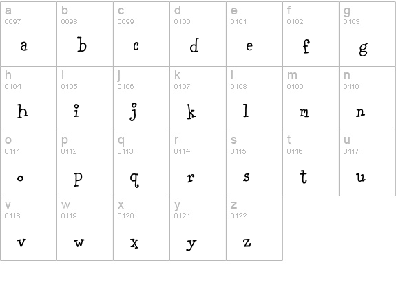 Carnation lowercase a-z preview