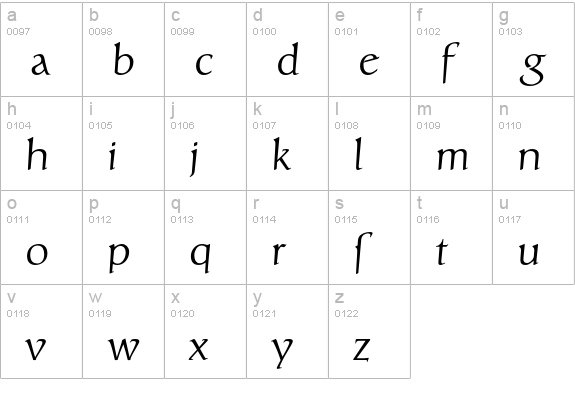 Carolina Dfr lowercase a-z preview