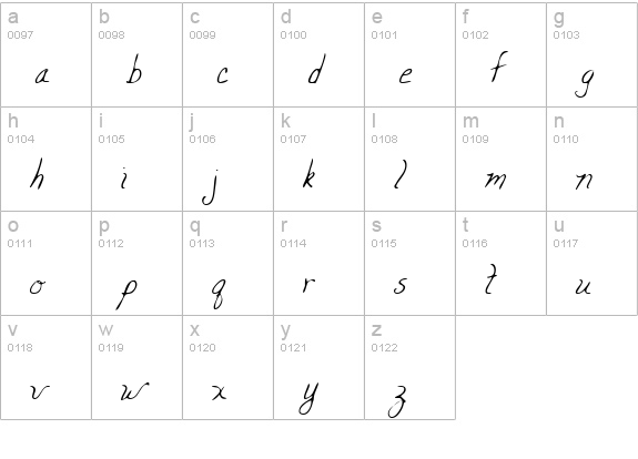CarolinesHand Regular lowercase a-z preview