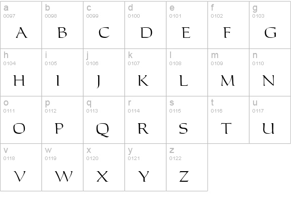 Carolus lowercase a-z preview