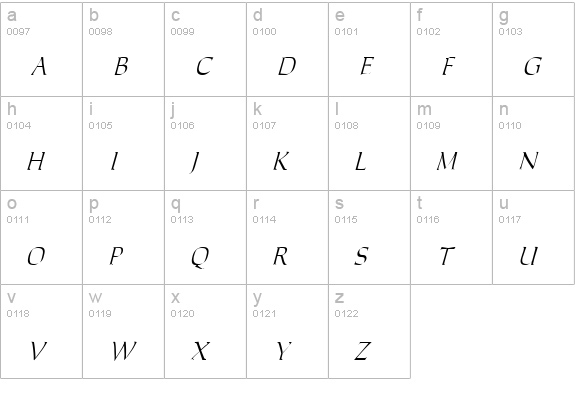 Carolus Italic lowercase a-z preview