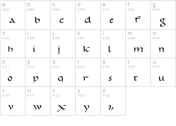 CarolusMagnus lowercase a-z preview